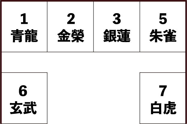 区画図 特別区