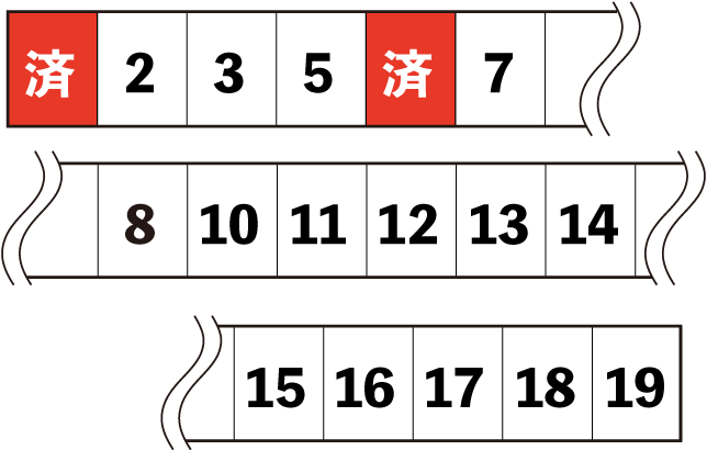 区画図 特別区　拡大図